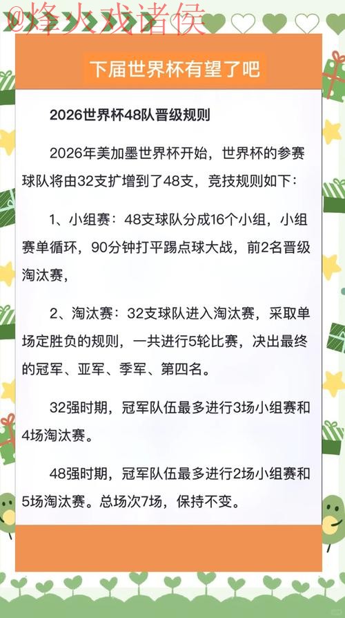 2026世界杯滚球手机热门玩法解析