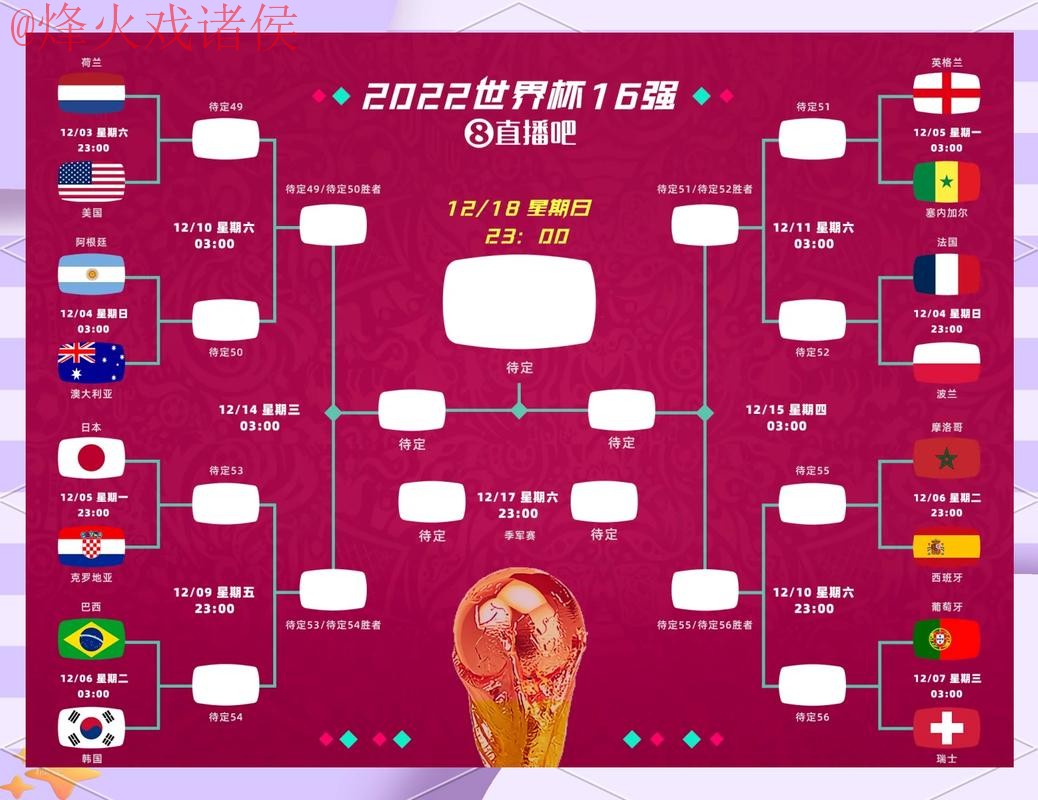 2026世界杯竞猜全流程详解 2026世界杯竞猜全流程详解