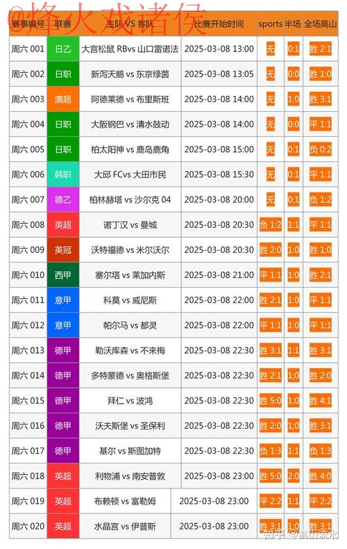 热门世界杯投注网站推荐解析 热门世界杯投注网站推荐解析