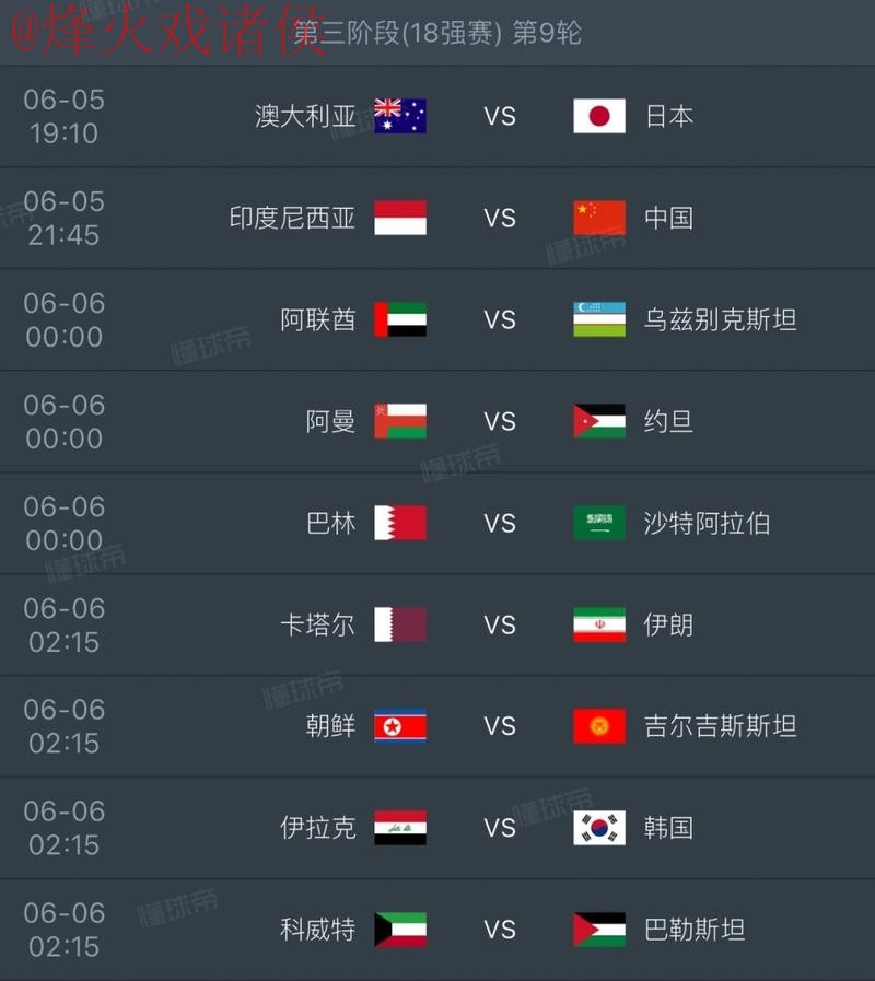 2026世界杯预测:比分趋势分析与推荐 2026世界杯预测:比分趋势分析与推荐