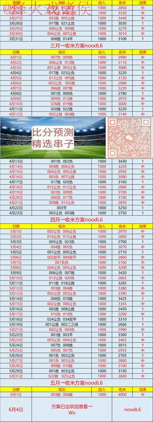 如何找到2026世界杯比分注册入口地址详情 如何找到2026世界杯比分注册入口地址详情
